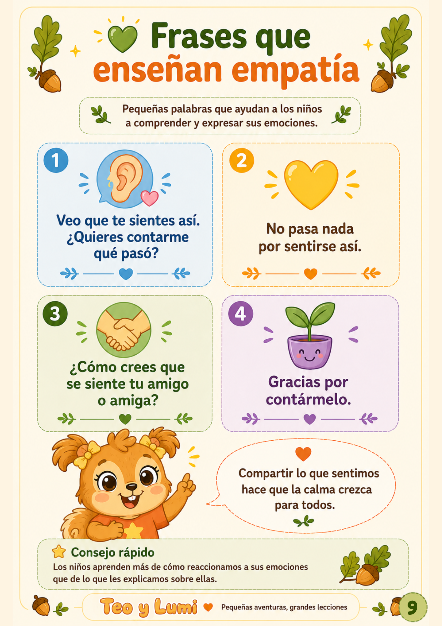 Tarjetas de Empatía